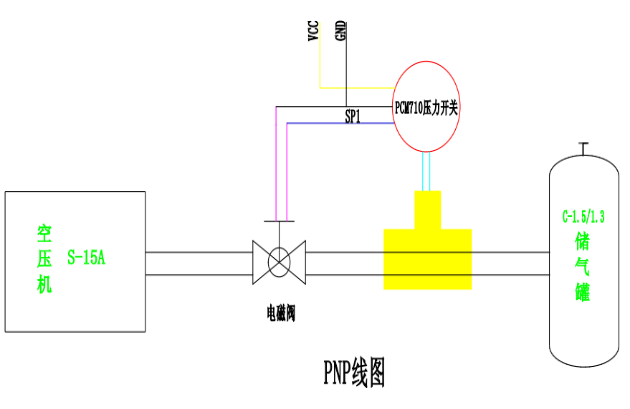 智能壓力開關PNP接線圖