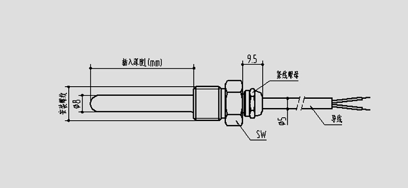 2、PCT110溫度傳感器